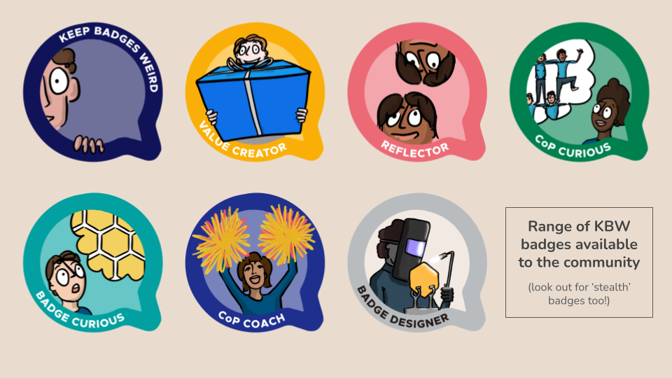 Badges available in the community